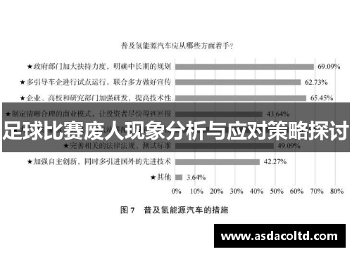 足球比赛废人现象分析与应对策略探讨